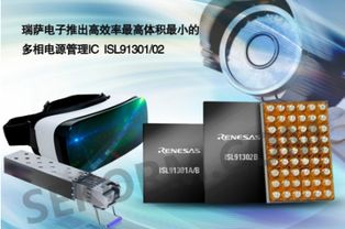 瑞薩電子 通訊設備領域的創(chuàng)新引擎
